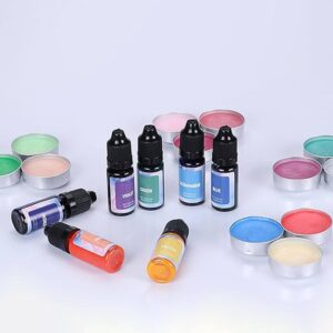 Premium Liquid Candle Color Dye – 12g (Multiple Shades)